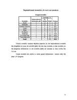 Referāts 'Divu dienu pārgājiena maršruts pa Kurzemes piekrasti', 13.