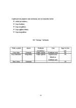 Biznesa plāns 'I/K "Pastaiga"', 4.