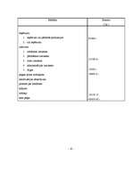 Biznesa plāns 'I/K "Pastaiga"', 16.