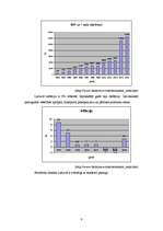 Referāts 'SIA "Triāls" dūmdesu eksports uz Lietuvas Republiku', 8.