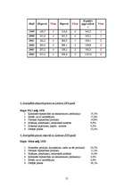 Referāts 'SIA "Triāls" dūmdesu eksports uz Lietuvas Republiku', 12.