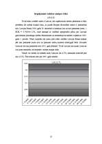 Referāts 'SIA "Triāls" dūmdesu eksports uz Lietuvas Republiku', 25.
