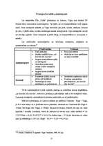 Referāts 'SIA "Triāls" dūmdesu eksports uz Lietuvas Republiku', 27.