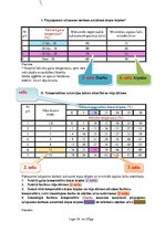 Referāts 'Darba aizsardzības instrukcija gāzmetinātājam', 24.