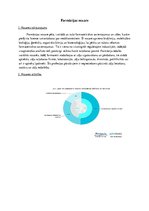 Konspekts 'Farmācijas nozare', 1.