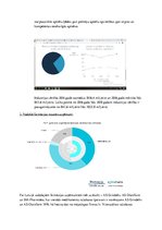 Konspekts 'Farmācijas nozare', 3.