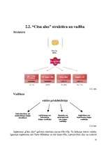 Referāts 'Darba samaksas plānošana uzņēmumā "Cēsu alus"', 10.