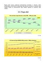 Referāts 'Darba samaksas plānošana uzņēmumā "Cēsu alus"', 11.
