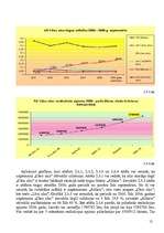 Referāts 'Darba samaksas plānošana uzņēmumā "Cēsu alus"', 12.