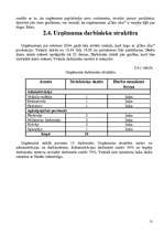 Referāts 'Darba samaksas plānošana uzņēmumā "Cēsu alus"', 13.