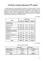 Referāts 'Darba samaksas plānošana uzņēmumā "Cēsu alus"', 17.