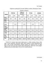 Referāts 'Darba samaksas plānošana uzņēmumā "Cēsu alus"', 20.