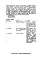 Referāts 'Psihoanalītiskā analīze bērnam no 0 - 2 gadiem', 10.