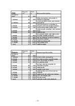 Referāts 'Psihoanalītiskā analīze bērnam no 0 - 2 gadiem', 12.
