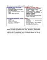 Referāts 'Pasaules ekonomikas globalizācija uz telekomunikācijas piemēra', 3.