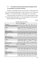 Prakses atskaite 'Divkomponentu stikla pakešu hermētiķa īpašību novērtējums atkarībā no tehnoloģis', 24.