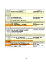 Prakses atskaite 'Kultūras pasākuma organizēšanas prakse', 9.