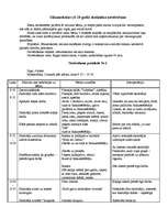 Prakses atskaite 'Sākumskolas (6-10 gadi) skolnieka novērošana', 1.