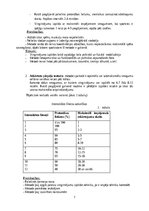 Referāts 'Fiziskā īpašība: Spēks', 7.