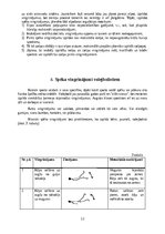 Referāts 'Fiziskā īpašība: Spēks', 12.