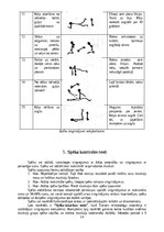 Referāts 'Fiziskā īpašība: Spēks', 14.