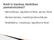 Prezentācija 'Banka "Baltikums Bank"', 10.