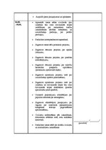 Prakses atskaite 'Prakses atskaite, dienasgrāmata, raksturojums', 4.