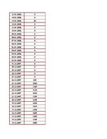 Paraugs 'Excel uzdevumi kvantitatīvajās metodēs', 154.