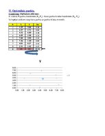 Paraugs 'Excel uzdevumi kvantitatīvajās metodēs', 236.