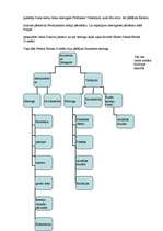 Referāts 'Kurzemes un Zemgales hercogiste', 10.