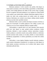 Prakses atskaite 'Prakses atskaite valsts iestādē', 12.