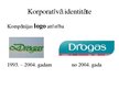 Prezentācija 'Korporatīvā identitāte un korporatīvais tēls', 2.