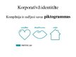 Prezentācija 'Korporatīvā identitāte un korporatīvais tēls', 3.