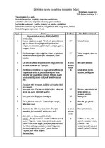 Konspekts 'Sižetiskas sporta nodarbības konspekts 3-4 gadus veciem bērniem', 1.