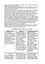 Prakses atskaite 'Pirmskolas izglītība', 3.