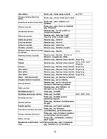 Referāts 'Tūrisma resursu pētīšana', 33.