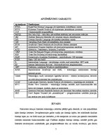 Diplomdarbs 'Funkcionālā programmēšana tīmekļa lietotņu izstrādē', 7.