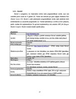 Diplomdarbs 'Funkcionālā programmēšana tīmekļa lietotņu izstrādē', 27.