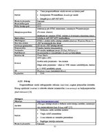 Diplomdarbs 'Funkcionālā programmēšana tīmekļa lietotņu izstrādē', 31.