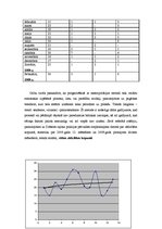 Referāts 'Reālais noziedzības stāvoklis', 8.