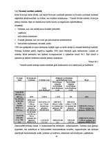 Referāts 'Krievijas Federācijas nodokļu sistēma', 16.