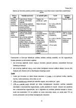 Referāts 'Krievijas Federācijas nodokļu sistēma', 20.