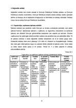 Referāts 'Krievijas Federācijas nodokļu sistēma', 24.