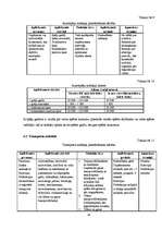 Referāts 'Krievijas Federācijas nodokļu sistēma', 26.