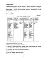 Referāts 'Krievijas Federācijas nodokļu sistēma', 29.