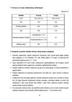 Referāts 'Krievijas Federācijas nodokļu sistēma', 34.