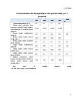 Referāts 'Tūrisma nozare Latvijā ', 5.