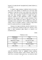 Biznesa plāns 'Atpūtas komplekss "Zaļkalni"', 4.