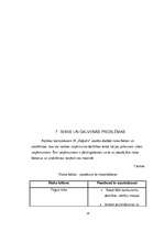 Biznesa plāns 'Atpūtas komplekss "Zaļkalni"', 12.