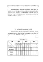 Biznesa plāns 'Atpūtas komplekss "Zaļkalni"', 14.